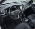 Хендай Санта Фе 2013 в Дубно на Automoto.ua Белый Хендай Санта Фе, объемом двигателя 2.2 л и пробегом 184 тыс. км за 18199 $, фото 15 на Automoto.ua