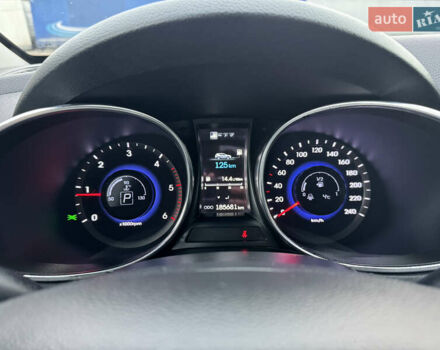 Білий Хендай Санта Фе, об'ємом двигуна 2.2 л та пробігом 185 тис. км за 17800 $, фото 22 на Automoto.ua