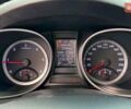 Белый Хендай Санта Фе, объемом двигателя 2 л и пробегом 110 тыс. км за 18990 $, фото 29 на Automoto.ua