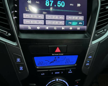 Белый Хендай Санта Фе, объемом двигателя 2 л и пробегом 110 тыс. км за 19200 $, фото 40 на Automoto.ua