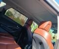 Белый Хендай Санта Фе, объемом двигателя 2.2 л и пробегом 220 тыс. км за 18500 $, фото 8 на Automoto.ua