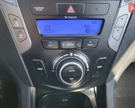 Белый Хендай Санта Фе, объемом двигателя 2.2 л и пробегом 235 тыс. км за 15500 $, фото 36 на Automoto.ua