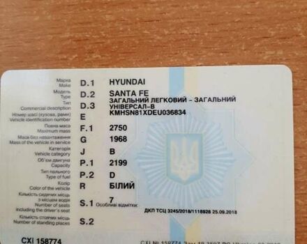 Белый Хендай Санта Фе, объемом двигателя 2.2 л и пробегом 177 тыс. км за 22600 $, фото 38 на Automoto.ua