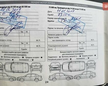 Белый Хендай Санта Фе, объемом двигателя 2.2 л и пробегом 235 тыс. км за 15500 $, фото 65 на Automoto.ua