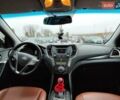 Белый Хендай Санта Фе, объемом двигателя 2.2 л и пробегом 78 тыс. км за 22999 $, фото 18 на Automoto.ua