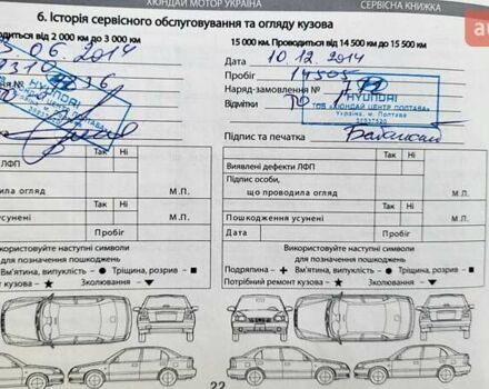 Белый Хендай Санта Фе, объемом двигателя 2.2 л и пробегом 235 тыс. км за 15500 $, фото 66 на Automoto.ua