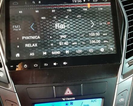Белый Хендай Санта Фе, объемом двигателя 2.2 л и пробегом 177 тыс. км за 22600 $, фото 24 на Automoto.ua