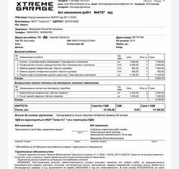 Білий Хендай Санта Фе, об'ємом двигуна 2.2 л та пробігом 240 тис. км за 16000 $, фото 17 на Automoto.ua