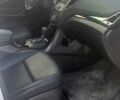 Білий Хендай Санта Фе, об'ємом двигуна 2 л та пробігом 151 тис. км за 18800 $, фото 19 на Automoto.ua