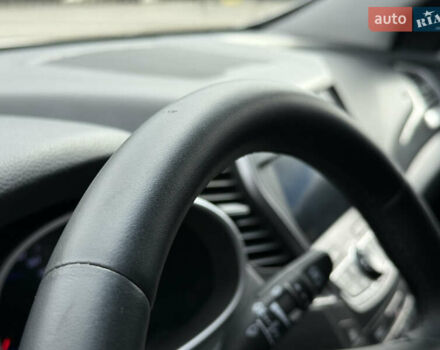 Белый Хендай Санта Фе, объемом двигателя 2.2 л и пробегом 167 тыс. км за 17450 $, фото 32 на Automoto.ua