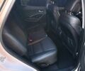 Білий Хендай Санта Фе, об'ємом двигуна 2.4 л та пробігом 152 тис. км за 15500 $, фото 6 на Automoto.ua
