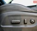 Білий Хендай Санта Фе, об'ємом двигуна 2.2 л та пробігом 161 тис. км за 18800 $, фото 53 на Automoto.ua