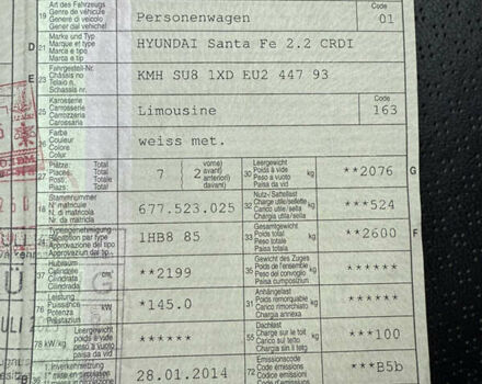 Белый Хендай Санта Фе, объемом двигателя 2.2 л и пробегом 185 тыс. км за 18900 $, фото 92 на Automoto.ua