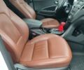 Белый Хендай Санта Фе, объемом двигателя 2.2 л и пробегом 78 тыс. км за 22999 $, фото 17 на Automoto.ua