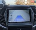 Білий Хендай Санта Фе, об'ємом двигуна 2 л та пробігом 252 тис. км за 16300 $, фото 16 на Automoto.ua