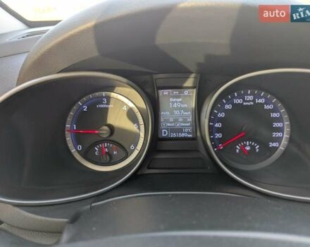 Білий Хендай Санта Фе, об'ємом двигуна 2 л та пробігом 252 тис. км за 16300 $, фото 11 на Automoto.ua