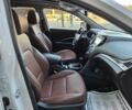 Белый Хендай Санта Фе, объемом двигателя 2 л и пробегом 121 тыс. км за 7500 $, фото 10 на Automoto.ua
