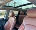 Белый Хендай Санта Фе, объемом двигателя 0 л и пробегом 74 тыс. км за 6500 $, фото 11 на Automoto.ua