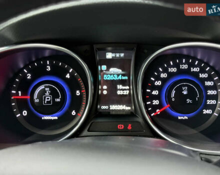 Белый Хендай Санта Фе, объемом двигателя 2.2 л и пробегом 185 тыс. км за 18900 $, фото 45 на Automoto.ua