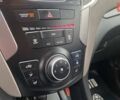 Белый Хендай Санта Фе, объемом двигателя 2.36 л и пробегом 152 тыс. км за 12500 $, фото 22 на Automoto.ua
