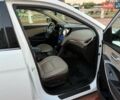 Белый Хендай Санта Фе, объемом двигателя 2 л и пробегом 133 тыс. км за 13950 $, фото 32 на Automoto.ua