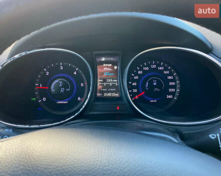 Белый Хендай Санта Фе, объемом двигателя 2.2 л и пробегом 214 тыс. км за 18500 $, фото 13 на Automoto.ua