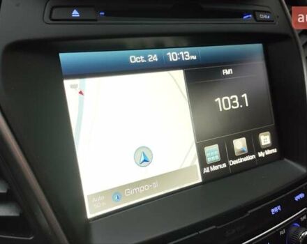 Белый Хендай Санта Фе, объемом двигателя 2 л и пробегом 179 тыс. км за 18800 $, фото 59 на Automoto.ua