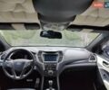 Белый Хендай Санта Фе, объемом двигателя 2 л и пробегом 99 тыс. км за 22300 $, фото 40 на Automoto.ua