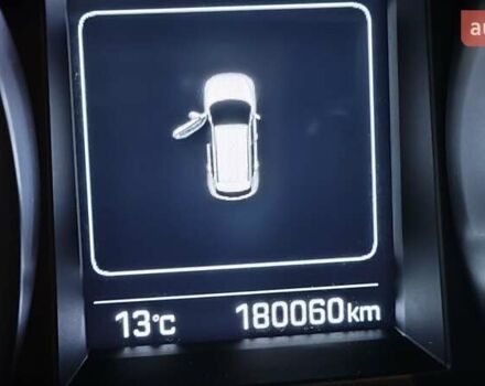 Белый Хендай Санта Фе, объемом двигателя 2 л и пробегом 179 тыс. км за 18800 $, фото 58 на Automoto.ua