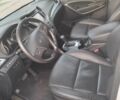 Білий Хендай Санта Фе, об'ємом двигуна 2.2 л та пробігом 160 тис. км за 16800 $, фото 5 на Automoto.ua