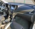 Хендай Санта Фе 2015 у Києві на Automoto.ua Білий Хендай Санта Фе, об'ємом двигуна 2.2 л та пробігом 41 тис. км за 17506 $, фото 20 на Automoto.ua