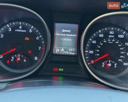 Білий Хендай Санта Фе, об'ємом двигуна 2.36 л та пробігом 177 тис. км за 13300 $, фото 99 на Automoto.ua