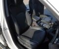 Хендай Санта Фе 2015 у Києві на Automoto.ua Білий Хендай Санта Фе, об'ємом двигуна 2.2 л та пробігом 41 тис. км за 17506 $, фото 21 на Automoto.ua
