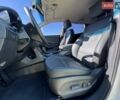 Білий Хендай Санта Фе, об'ємом двигуна 2 л та пробігом 198 тис. км за 17900 $, фото 16 на Automoto.ua