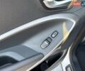 Білий Хендай Санта Фе, об'ємом двигуна 2 л та пробігом 218 тис. км за 17800 $, фото 21 на Automoto.ua