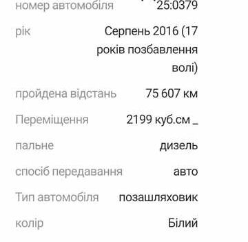 Білий Хендай Санта Фе, об'ємом двигуна 2.2 л та пробігом 92 тис. км за 28700 $, фото 1 на Automoto.ua