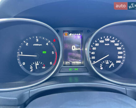 Белый Хендай Санта Фе, объемом двигателя 2.2 л и пробегом 158 тыс. км за 23600 $, фото 61 на Automoto.ua