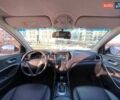 Белый Хендай Санта Фе, объемом двигателя 2 л и пробегом 137 тыс. км за 23500 $, фото 21 на Automoto.ua