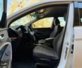 Белый Хендай Санта Фе, объемом двигателя 2.4 л и пробегом 109 тыс. км за 9300 $, фото 7 на Automoto.ua