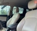 Белый Хендай Санта Фе, объемом двигателя 2.36 л и пробегом 165 тыс. км за 15500 $, фото 11 на Automoto.ua