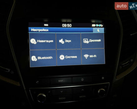 Белый Хендай Санта Фе, объемом двигателя 2.2 л и пробегом 168 тыс. км за 23300 $, фото 45 на Automoto.ua