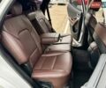Белый Хендай Санта Фе, объемом двигателя 2.2 л и пробегом 211 тыс. км за 21990 $, фото 27 на Automoto.ua