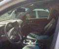 Білий Хендай Санта Фе, об'ємом двигуна 2 л та пробігом 213 тис. км за 19000 $, фото 5 на Automoto.ua