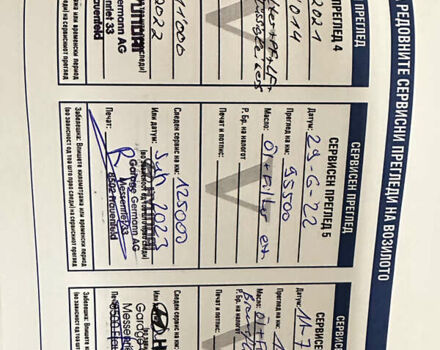 Білий Хендай Санта Фе, об'ємом двигуна 2.2 л та пробігом 155 тис. км за 23600 $, фото 58 на Automoto.ua