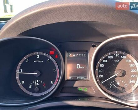 Белый Хендай Санта Фе, объемом двигателя 2 л и пробегом 137 тыс. км за 23500 $, фото 28 на Automoto.ua