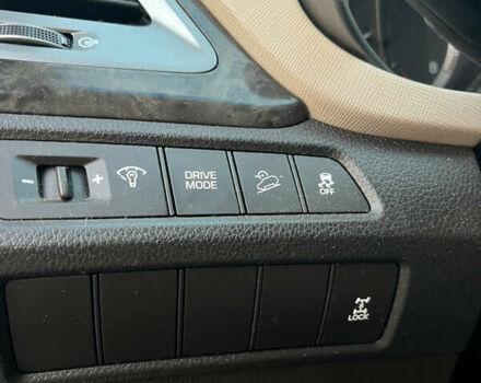 Белый Хендай Санта Фе, объемом двигателя 2.36 л и пробегом 111 тыс. км за 15000 $, фото 24 на Automoto.ua