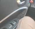 Білий Хендай Санта Фе, об'ємом двигуна 2.2 л та пробігом 150 тис. км за 21300 $, фото 7 на Automoto.ua