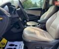Белый Хендай Санта Фе, объемом двигателя 2.36 л и пробегом 165 тыс. км за 15500 $, фото 10 на Automoto.ua