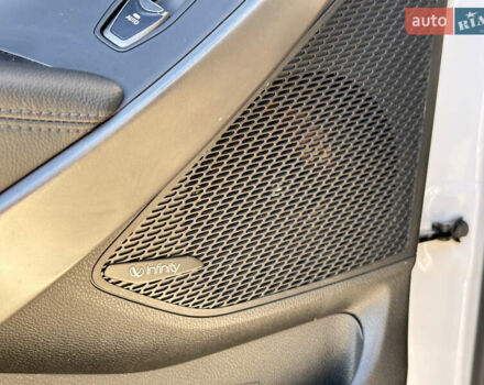 Білий Хендай Санта Фе, об'ємом двигуна 2.2 л та пробігом 155 тис. км за 23600 $, фото 28 на Automoto.ua