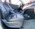 Белый Хендай Санта Фе, объемом двигателя 2 л и пробегом 137 тыс. км за 23500 $, фото 17 на Automoto.ua